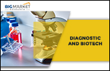 Diagnostic and Biotech